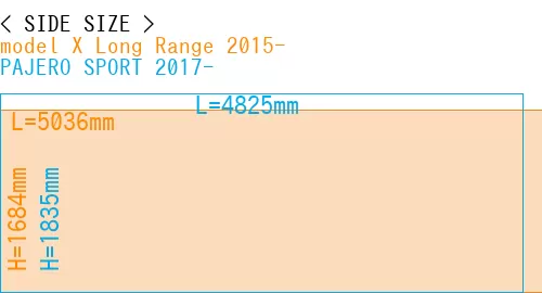 #model X Long Range 2015- + PAJERO SPORT 2017-